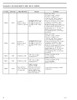 Preview for 303 page of Can-Am Renegade 1000R 2016 Service Manual