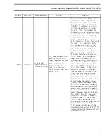 Preview for 304 page of Can-Am Renegade 1000R 2016 Service Manual