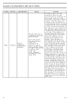 Preview for 305 page of Can-Am Renegade 1000R 2016 Service Manual