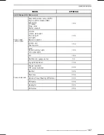 Preview for 109 page of Can-Am spyder gs 2008 Operator'S Manual