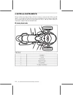 Preview for 12 page of Can-Am SPYDER RS Operator'S Manual