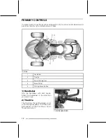 Предварительный просмотр 14 страницы Can-Am Spyder RT 2019 Operator'S Manual