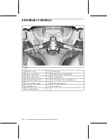 Предварительный просмотр 18 страницы Can-Am Spyder RT 2019 Operator'S Manual