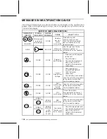 Preview for 148 page of Can-Am Spyder RT Operator'S Manual