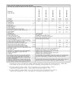 Preview for 2 page of Can-Fan Max Fan Pro Series Assembly Instruction Manual