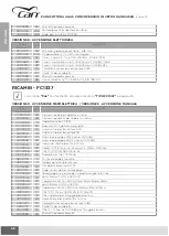 Preview for 70 page of CAN AIRXCEL FC Series Use And Maintenance Instruction Manual