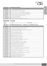 Preview for 71 page of CAN AIRXCEL FC Series Use And Maintenance Instruction Manual