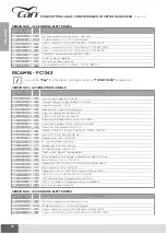 Preview for 72 page of CAN AIRXCEL FC Series Use And Maintenance Instruction Manual