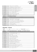 Preview for 75 page of CAN AIRXCEL FC Series Use And Maintenance Instruction Manual