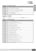 Preview for 77 page of CAN AIRXCEL FC Series Use And Maintenance Instruction Manual