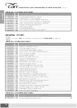 Preview for 78 page of CAN AIRXCEL FC Series Use And Maintenance Instruction Manual