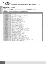 Preview for 80 page of CAN AIRXCEL FC Series Use And Maintenance Instruction Manual