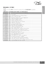 Preview for 81 page of CAN AIRXCEL FC Series Use And Maintenance Instruction Manual