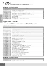 Preview for 156 page of CAN AIRXCEL FC Series Use And Maintenance Instruction Manual