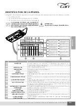 Preview for 195 page of CAN AIRXCEL FC Series Use And Maintenance Instruction Manual