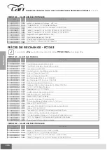 Preview for 228 page of CAN AIRXCEL FC Series Use And Maintenance Instruction Manual