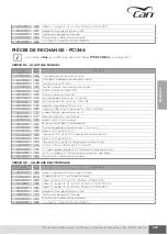 Preview for 229 page of CAN AIRXCEL FC Series Use And Maintenance Instruction Manual