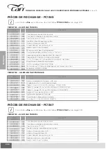 Preview for 230 page of CAN AIRXCEL FC Series Use And Maintenance Instruction Manual