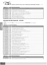 Preview for 234 page of CAN AIRXCEL FC Series Use And Maintenance Instruction Manual