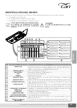 Preview for 273 page of CAN AIRXCEL FC Series Use And Maintenance Instruction Manual