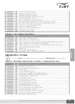 Preview for 309 page of CAN AIRXCEL FC Series Use And Maintenance Instruction Manual