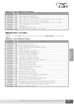 Preview for 311 page of CAN AIRXCEL FC Series Use And Maintenance Instruction Manual