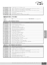 Preview for 313 page of CAN AIRXCEL FC Series Use And Maintenance Instruction Manual