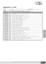 Preview for 315 page of CAN AIRXCEL FC Series Use And Maintenance Instruction Manual