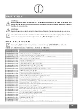 Preview for 381 page of CAN AIRXCEL FC Series Use And Maintenance Instruction Manual