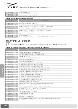 Preview for 382 page of CAN AIRXCEL FC Series Use And Maintenance Instruction Manual