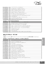 Preview for 387 page of CAN AIRXCEL FC Series Use And Maintenance Instruction Manual