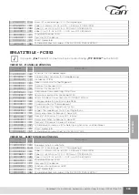 Preview for 391 page of CAN AIRXCEL FC Series Use And Maintenance Instruction Manual