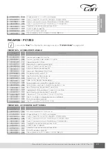 Preview for 79 page of CAN FC1336 Use And Maintenance Instruction Manual