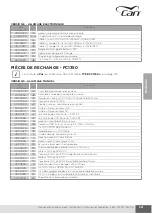 Preview for 233 page of CAN FC1336 Use And Maintenance Instruction Manual