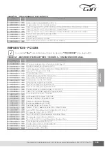 Preview for 305 page of CAN FC1336 Use And Maintenance Instruction Manual