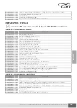 Preview for 307 page of CAN FC1336 Use And Maintenance Instruction Manual