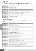 Preview for 310 page of CAN FC1336 Use And Maintenance Instruction Manual