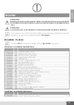 Предварительный просмотр 35 страницы CAN FL1323 Installation, Use And Maintenance Instruction Manual