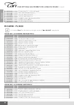 Предварительный просмотр 36 страницы CAN FL1323 Installation, Use And Maintenance Instruction Manual