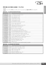 Предварительный просмотр 109 страницы CAN FL1323 Installation, Use And Maintenance Instruction Manual