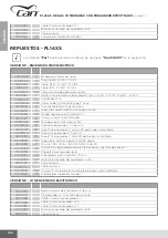 Предварительный просмотр 144 страницы CAN FL1323 Installation, Use And Maintenance Instruction Manual