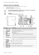 Предварительный просмотр 13 страницы CAN FO5000 Instruction Booklet