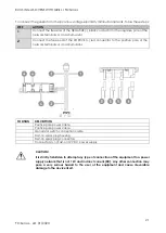 Preview for 22 page of CAN FO5000 Instruction Booklet