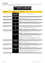 Preview for 2 page of CAN IPP350 Quick Operator'S Manual