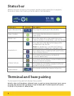 Preview for 8 page of CAN Move5000 Merchant Operator Manual