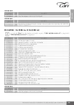 Preview for 69 page of CAN SL Series Installation, Use And Maintenance Instruction Manual