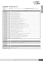 Preview for 73 page of CAN SL Series Installation, Use And Maintenance Instruction Manual