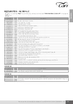 Preview for 287 page of CAN SL Series Installation, Use And Maintenance Instruction Manual