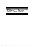 Preview for 3 page of Canadel QUI2SACZ067 Assembly Instructions