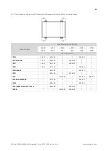 Preview for 16 page of Canadian Solar CS1H-MS Installation Manual